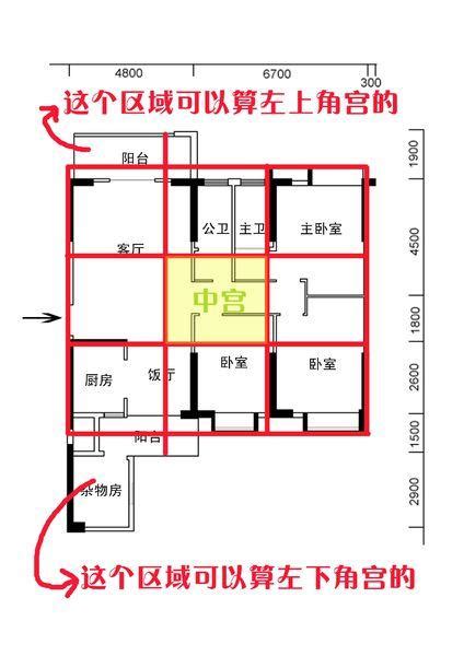 伏位风水|风水学入门：阳宅风水学——住宅布局